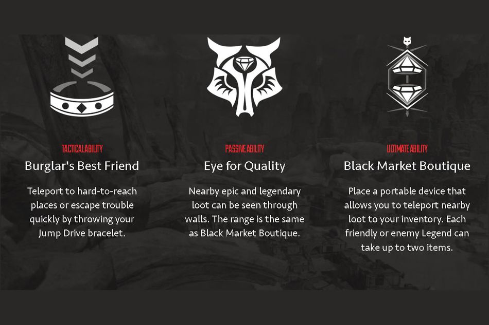 Apex Legends, Loba abilities slide