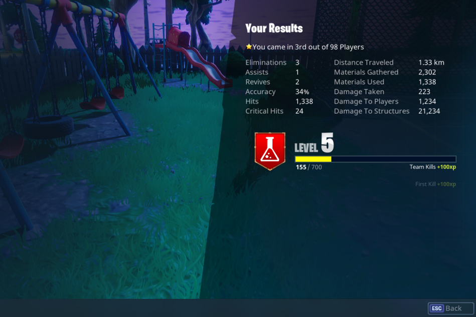 Fortnite