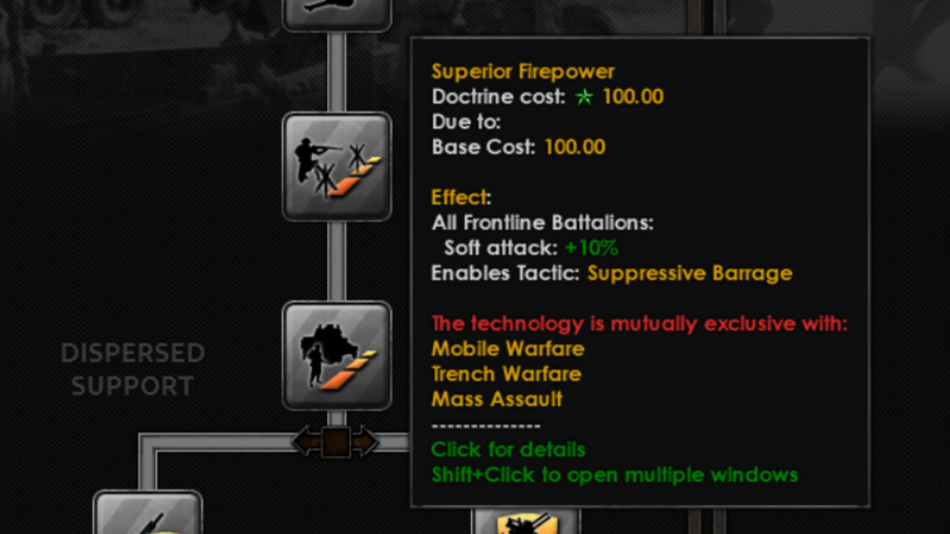 Spending unit and army experience