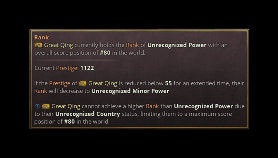 The Unrecognized status limits Qing's options on the world stage