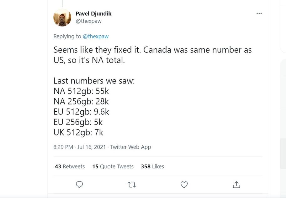 Steam Deck queue size for each region