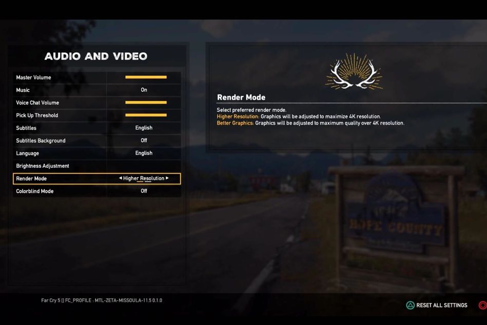 Graphics menu for Sony's PlayStation 4 Pro showing rendering options