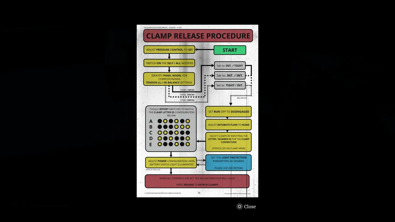 The Clamp Release Procedure page from the CEG Clamp Evac System Manual.