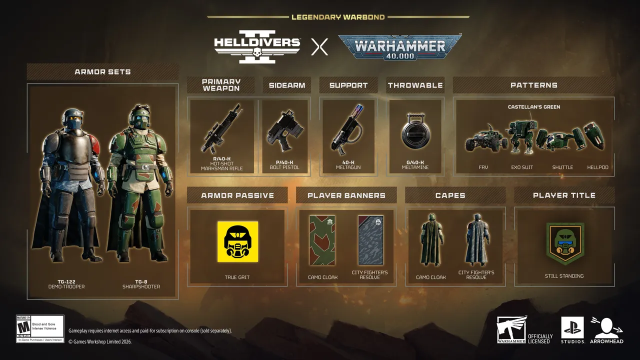 Helldivers 2 x Warhammer 40,000: Castellan’ Creed Legendary Warbond