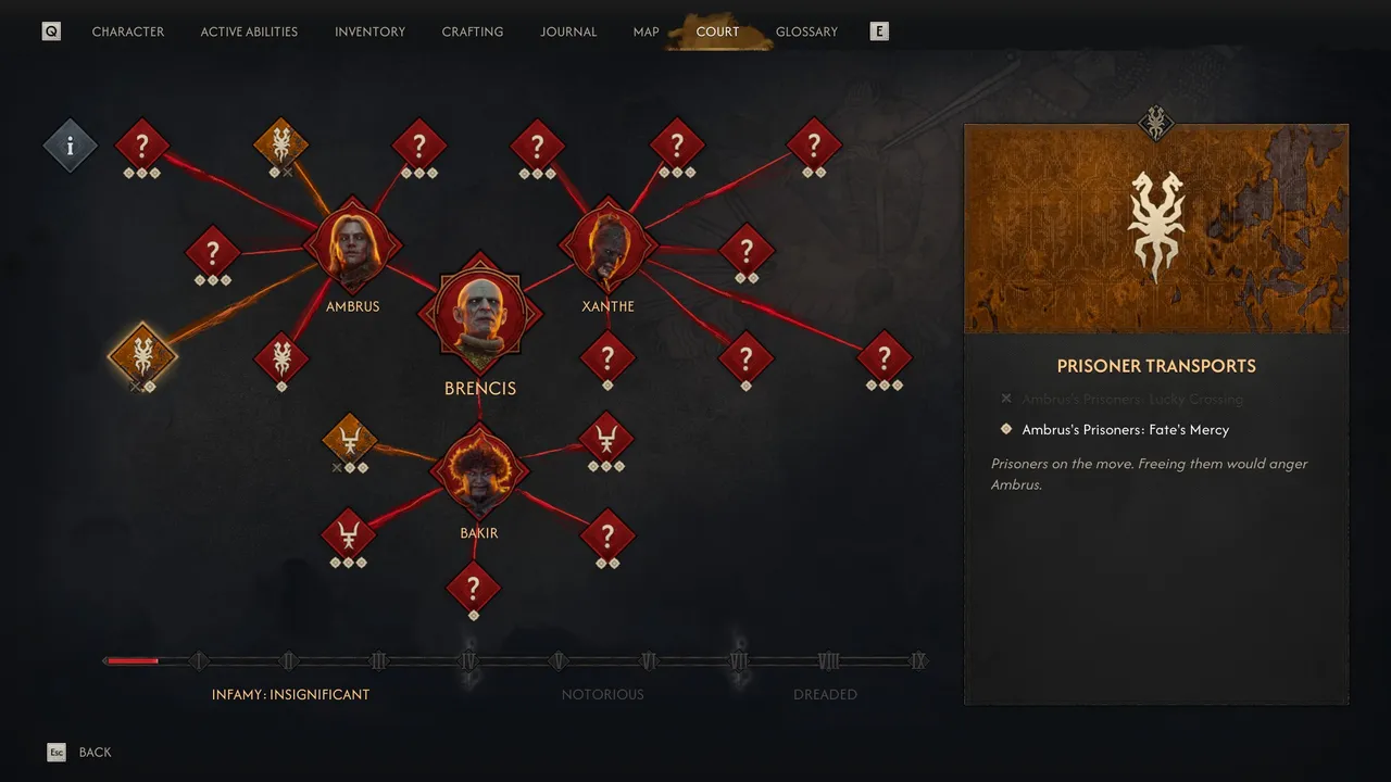 The Blood of Dawnwalker: Lucky Crossing sits on the left-hand node under Prisoner Transports