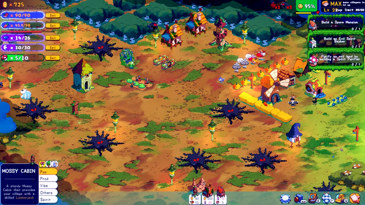 The final biome, the swamp, is the conclusion to the story.