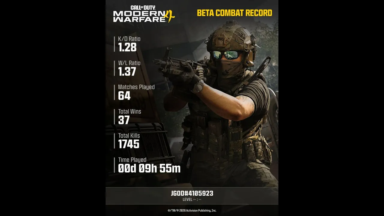 Call of Duty: Modern Warfare 4 Open Beta Stats