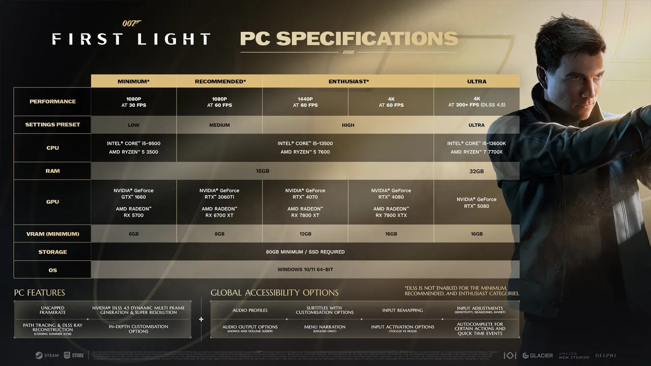 007 First Light PC specs