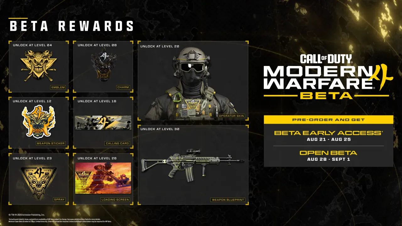 Call of Duty: Modern Warfare 4 Open Beta Rewards