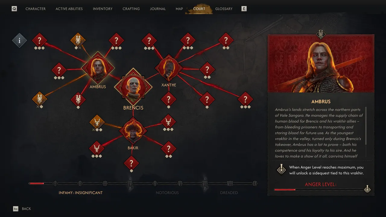 The Blood of Dawnwalker: A boyar's Angel Level meter is displayed on their profile card in the Court menu