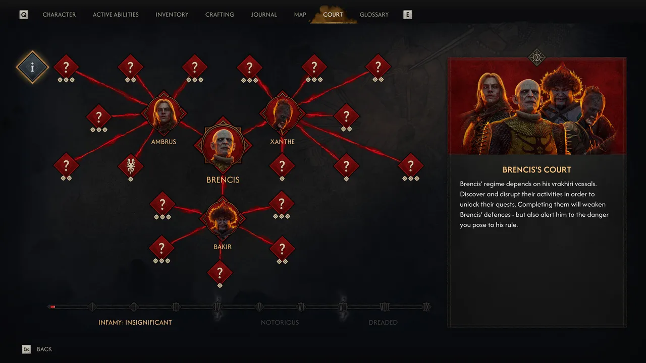 Brencis rules Vale Sangora with an iron fist, and he's easily one of the game's best-written villains.