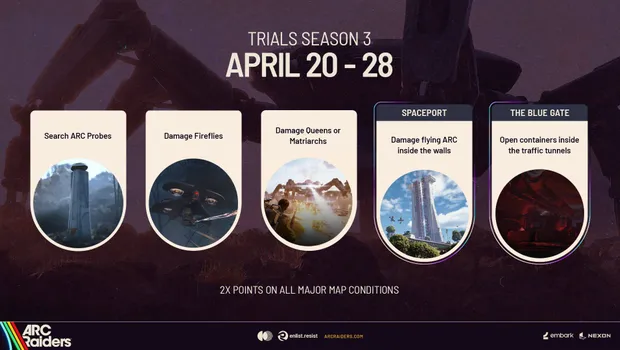 ARC Raiders: How to Get 3 Stars in Season 3 Week 8 Trials