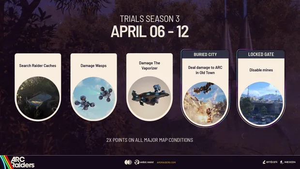 ARC Raiders: How to Get 3 Stars in Season 3 Week 6 Trials