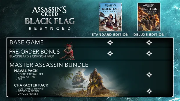 Assassin’s Creed Black Flag Resynced editions and pre-order bonuses explained