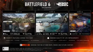 Battlefield 2026 Roadmap revealed - New maps, naval combat, Ranked Play and major updates