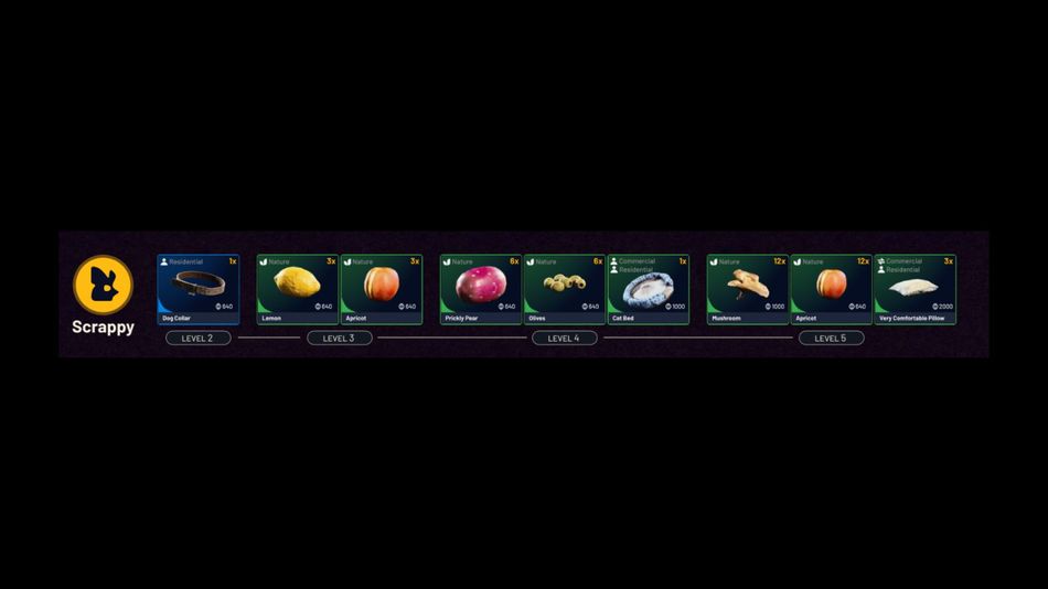 Scrappy Upgrades in Arc Raiders