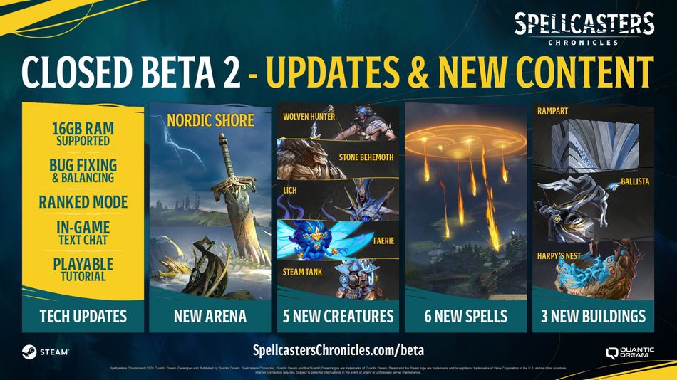 Closed Beta 2 introduces six new spells, five new summons, and three new buildings