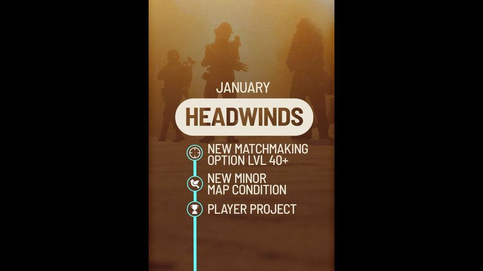 The ARC Raiders Headwinds update launches on January 27, 2026.