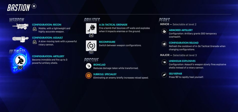 Bastion's Assault mode shreds enemies, Tactical Grenade flushes out cover, and Artillery ultimate rains down long-range damage.