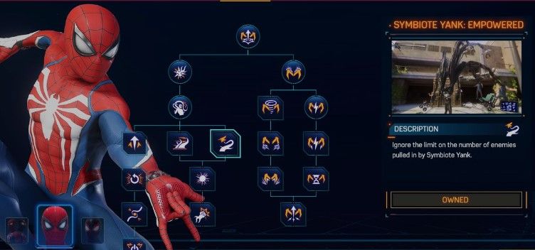 Peter Parker's skill tree