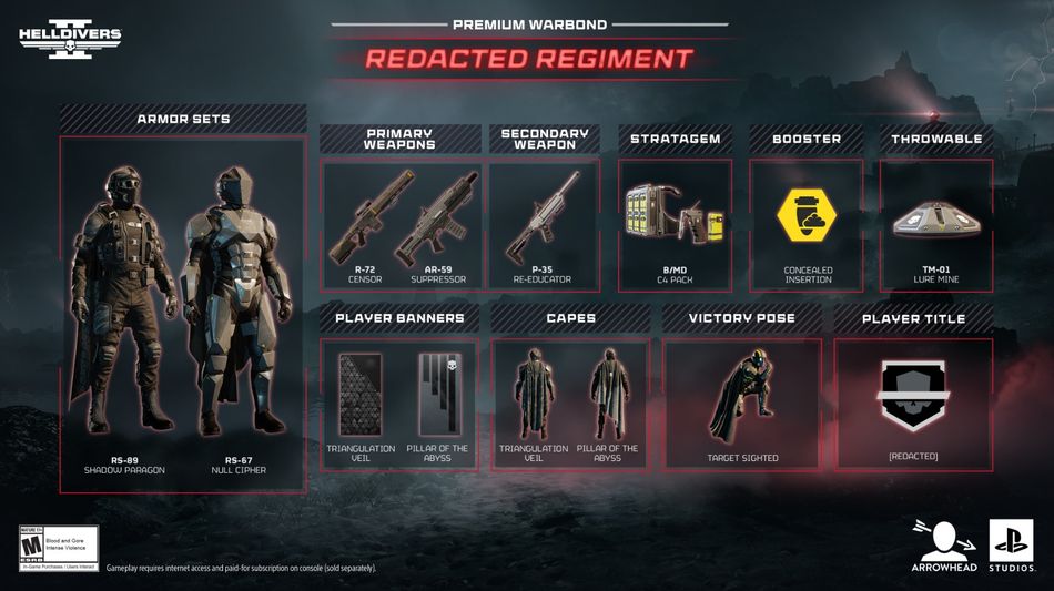 Helldivers 2 premium warbond - Redacted Regiment