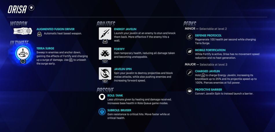 Orisa's kit provides both defensive survivability and offensive pressure.