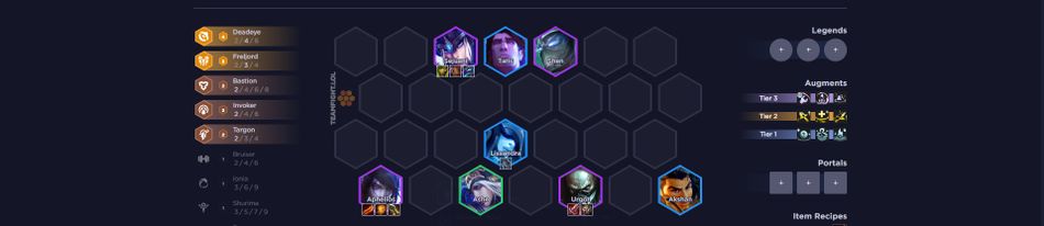 Akshan Reroll comp is currently S tier in Set 9