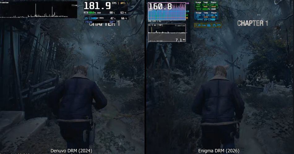 Some of the biggest differences in FPS are due to more stuttering and FPS drops on the Enigma build