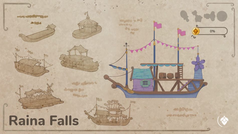 The story in Skye Tales is non-existent