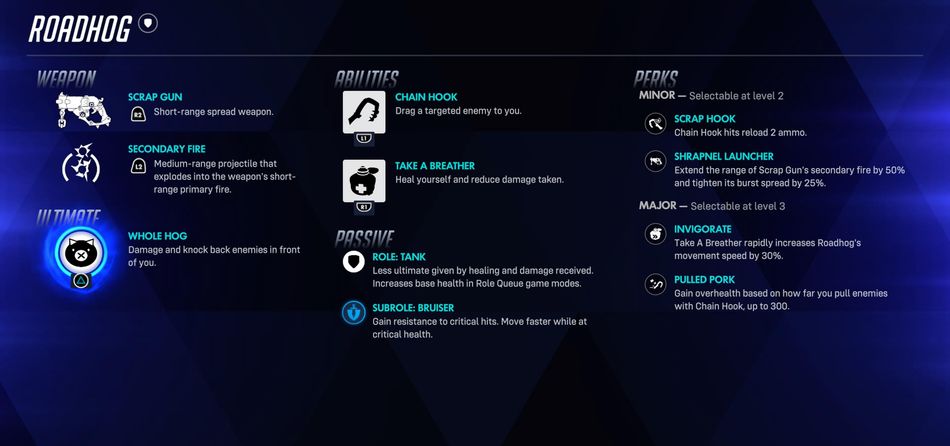 Chain Hook, Whole Hog, and Take a Breather give Roadhog everything he needs to survive without support.