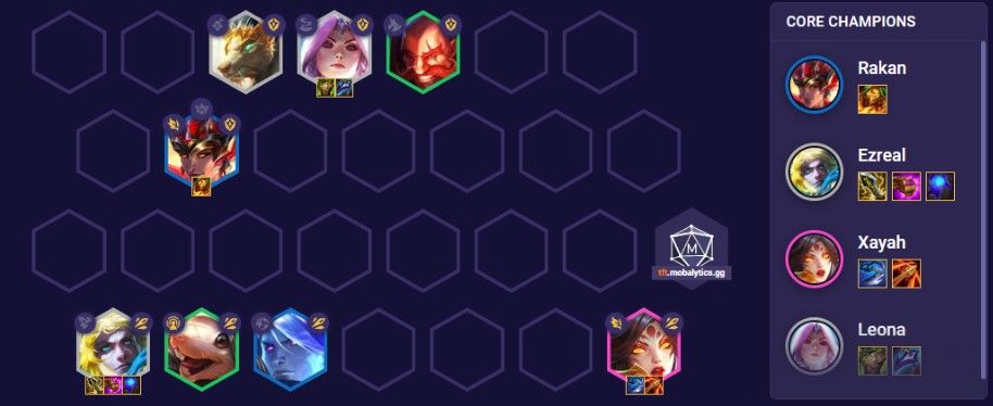 Teamfight Tactics Nasus board