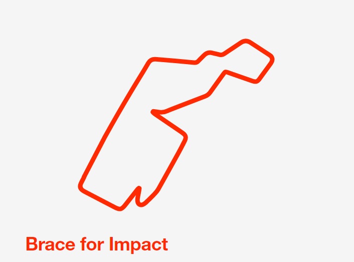 Brace for Impact