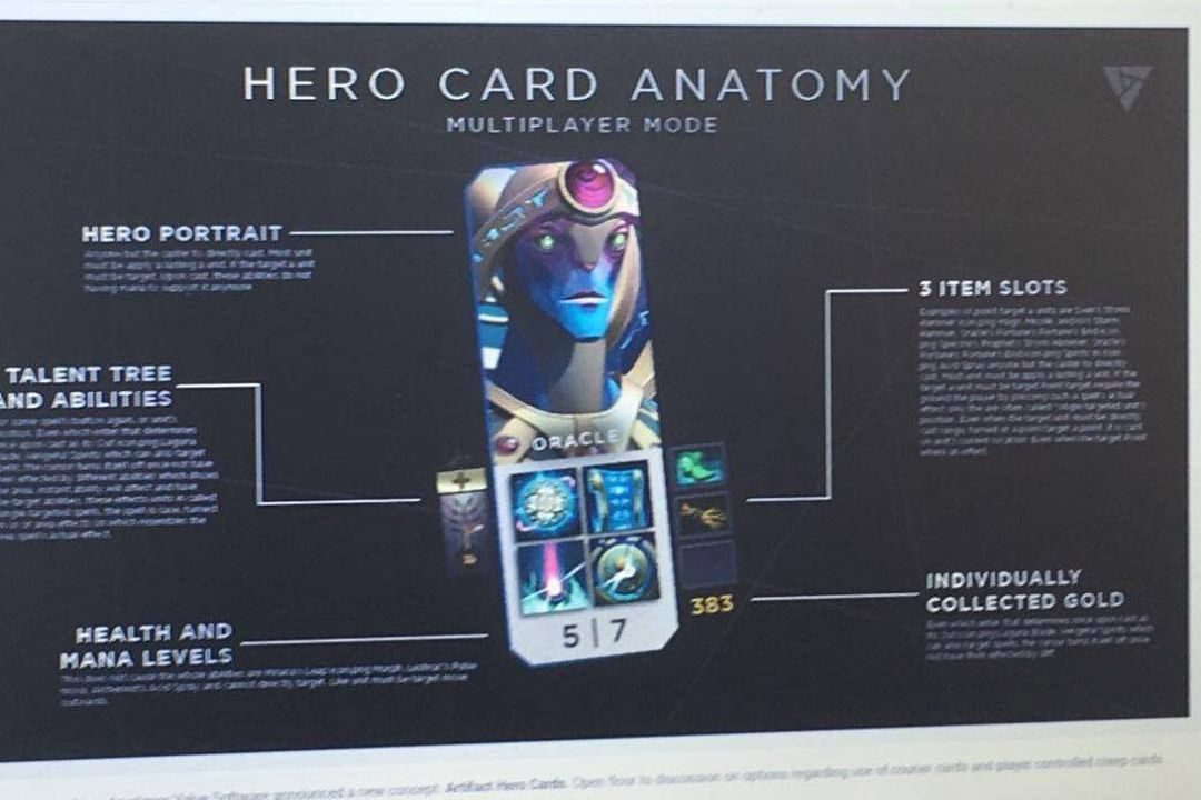 Artifact - The way cards work in the game