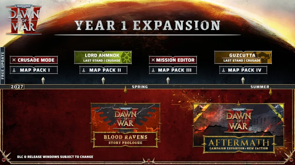Dawn of War IV Year 1 roadmap