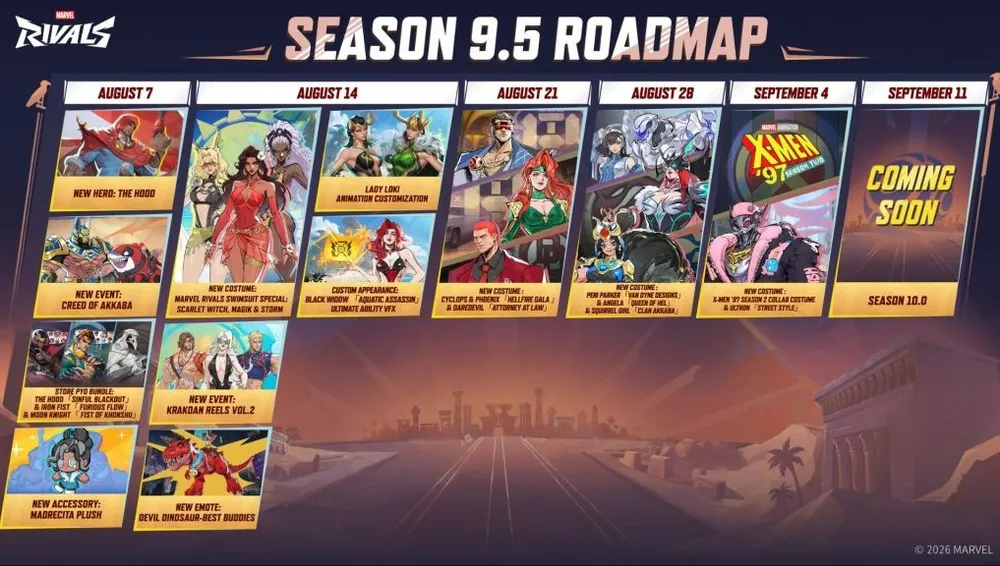 Marvel Rivals Season 9.5 Roadmap