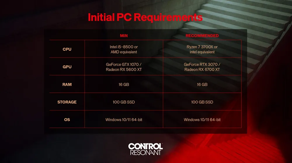 Control Resonant PC requirements