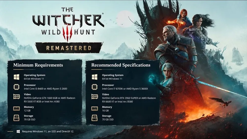 Recommended specs require Intel Core i7-8700K or AMD Ryzen 5 3600X, RTX 2060 SUPER or RX 6600 XT, and 16GB RAM